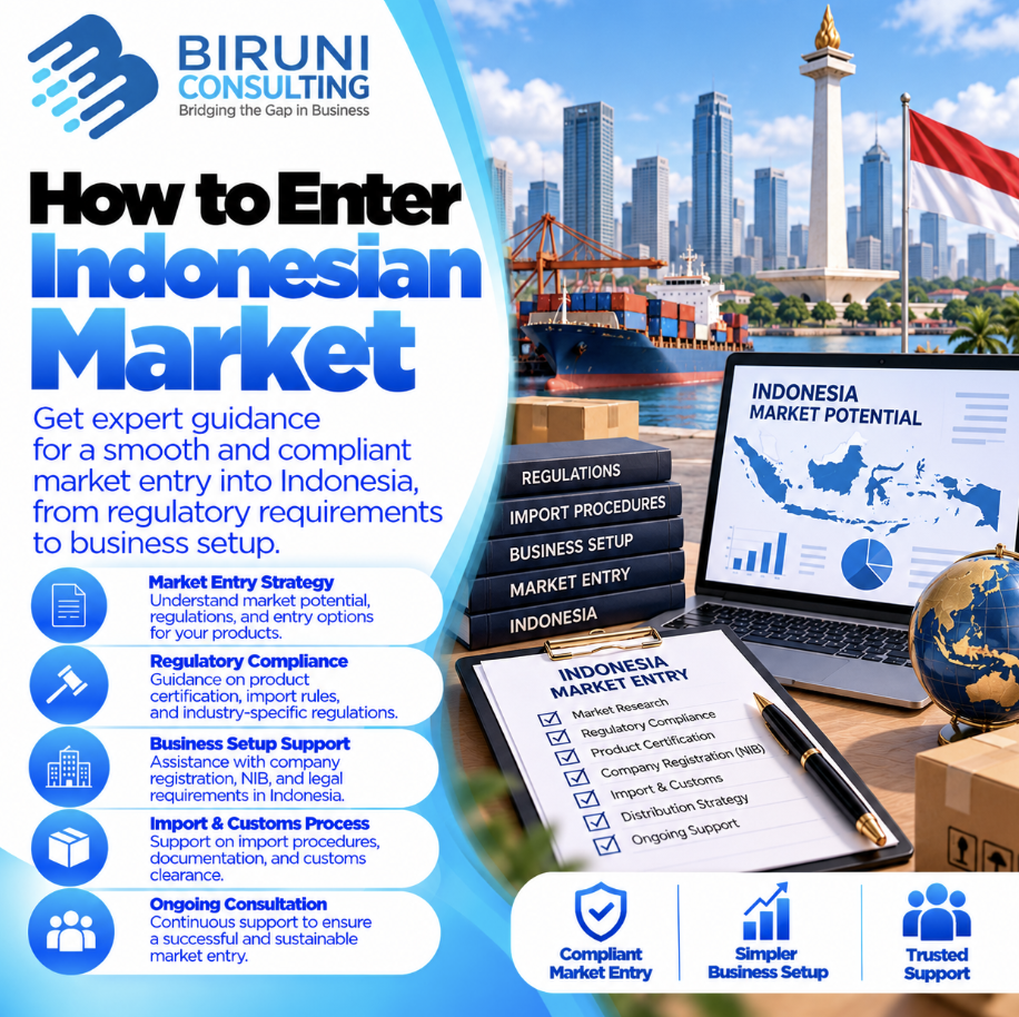 How to Enter Indonesian Market