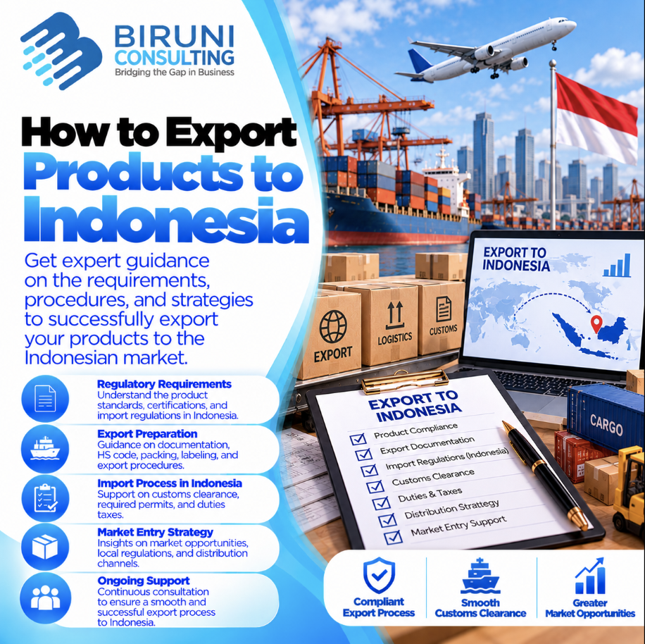 How to Export Products to Indonesia