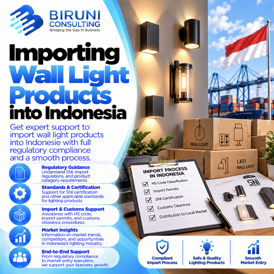 Importing Wall Light Products into Indonesia